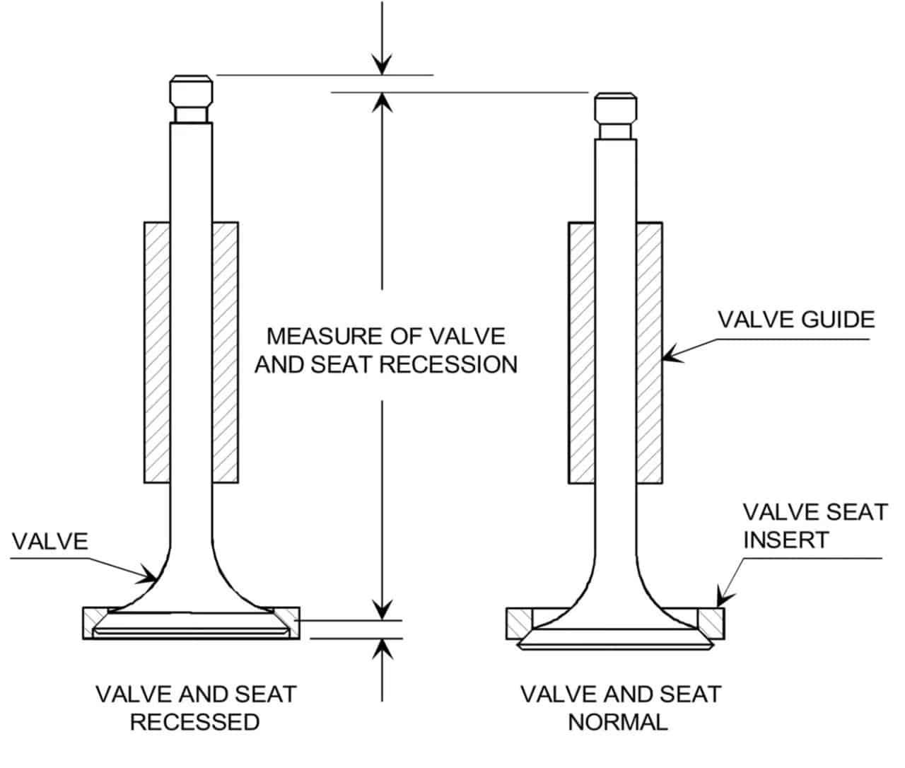 Unleaded Avgas—Cure or Curse? SavvyAviation