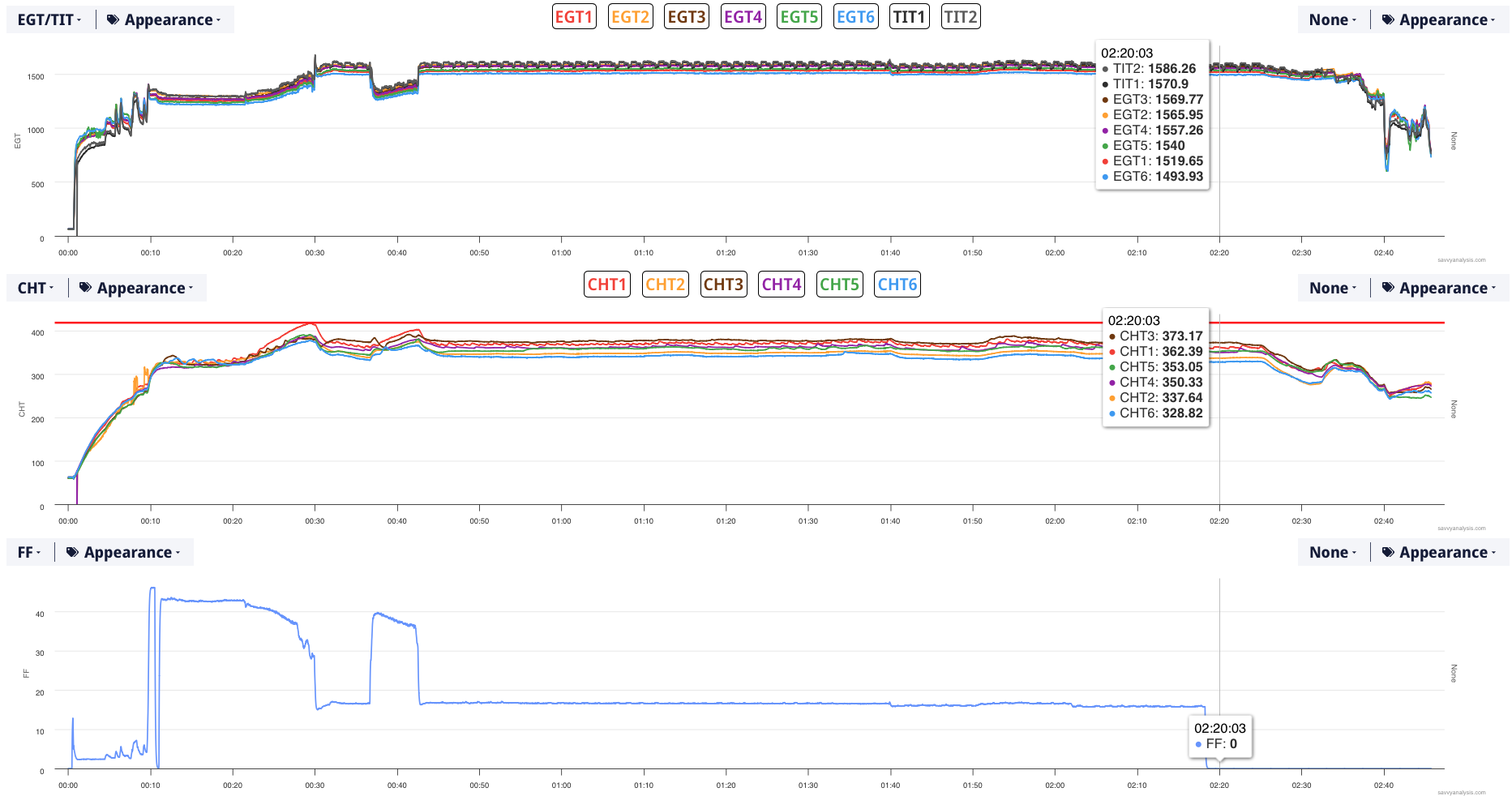 2025 dec puzzler img 2