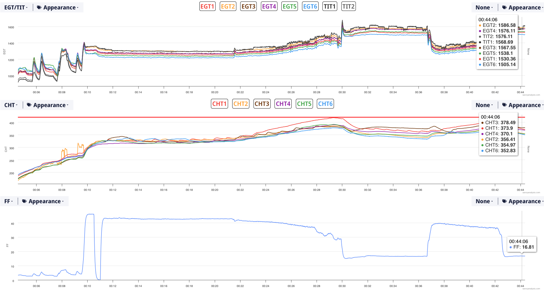 2025 dec puzzler img 2a