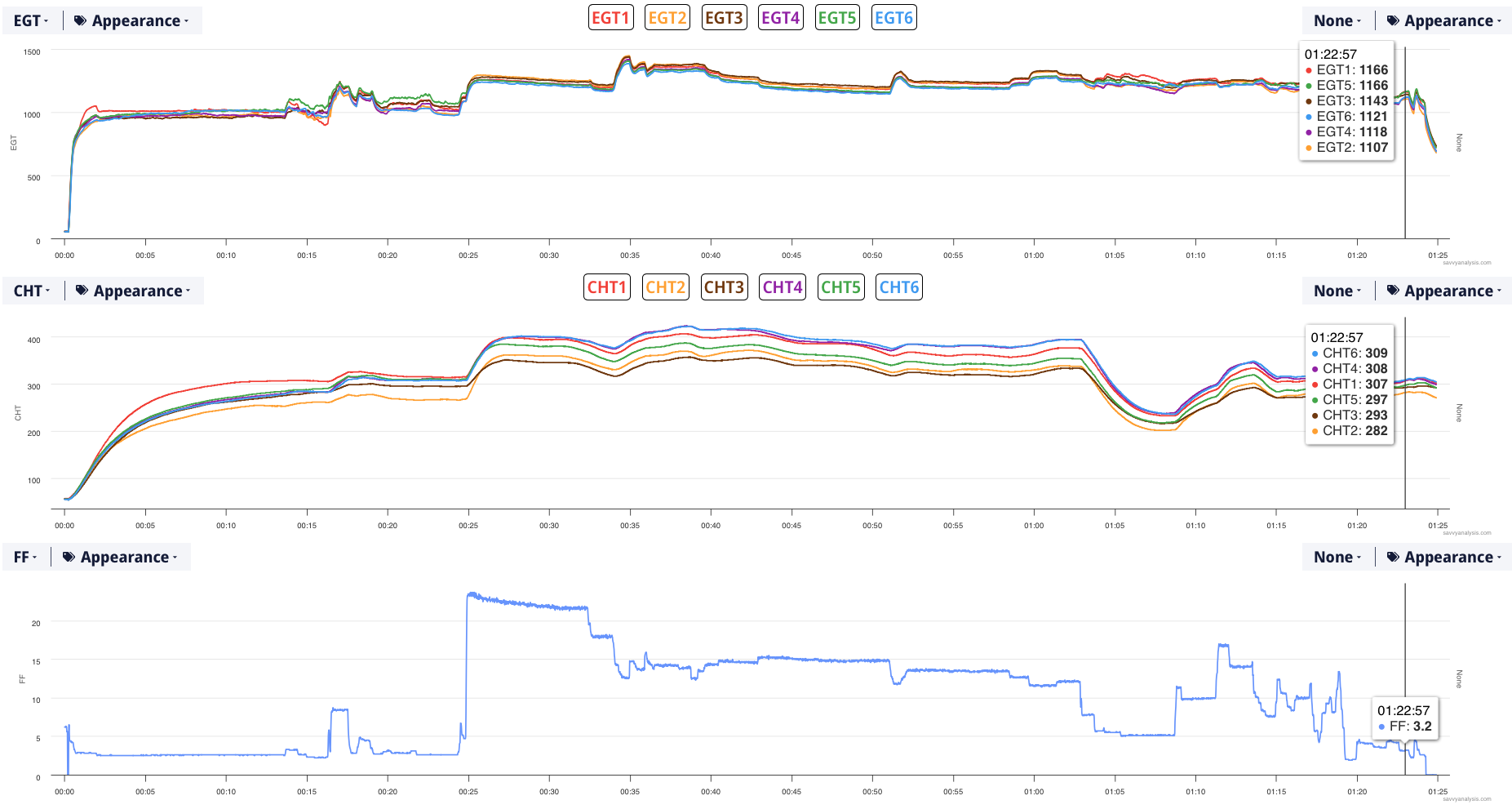 2025 dec puzzler img 3a